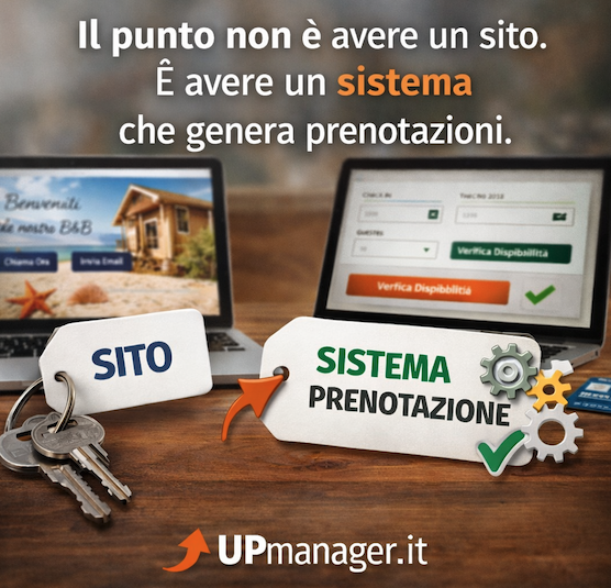 Il punto non è avere un sito. È avere un sistema che genera prenotazioni